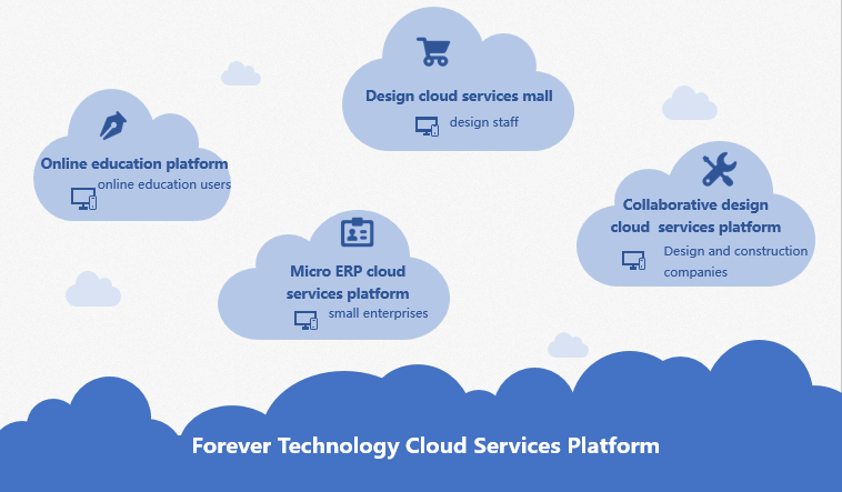 ���ָ�ylg888888(�й�)���޹�˾